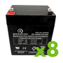 APC SUA3000R2ICH Battery Replacement Kit