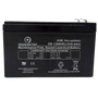 CyberPower BRG850AVRLCD Battery Replacement
