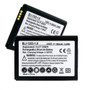 LG LG870 Battery Replacement