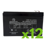 Tripp Lite SU3000RTXR3UHW Battery Replacement Kit
