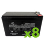 SolaHD S4K2U48BATC, EDBP48XL Battery Replacement Kit