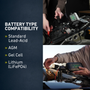 Battery type compatibility panel for the Charge N Start 030-7020-WH: standard lead-acid, AGM, gel cell and LiFePO4 lithium, shown clipped to a motorcycle and a car battery