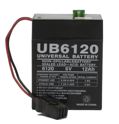 Douglas Guardian DBG6-9.5A Battery Replacement