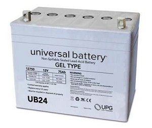 MK M24SLDG Battery Replacement MK M24SLDG Battery Replacement
