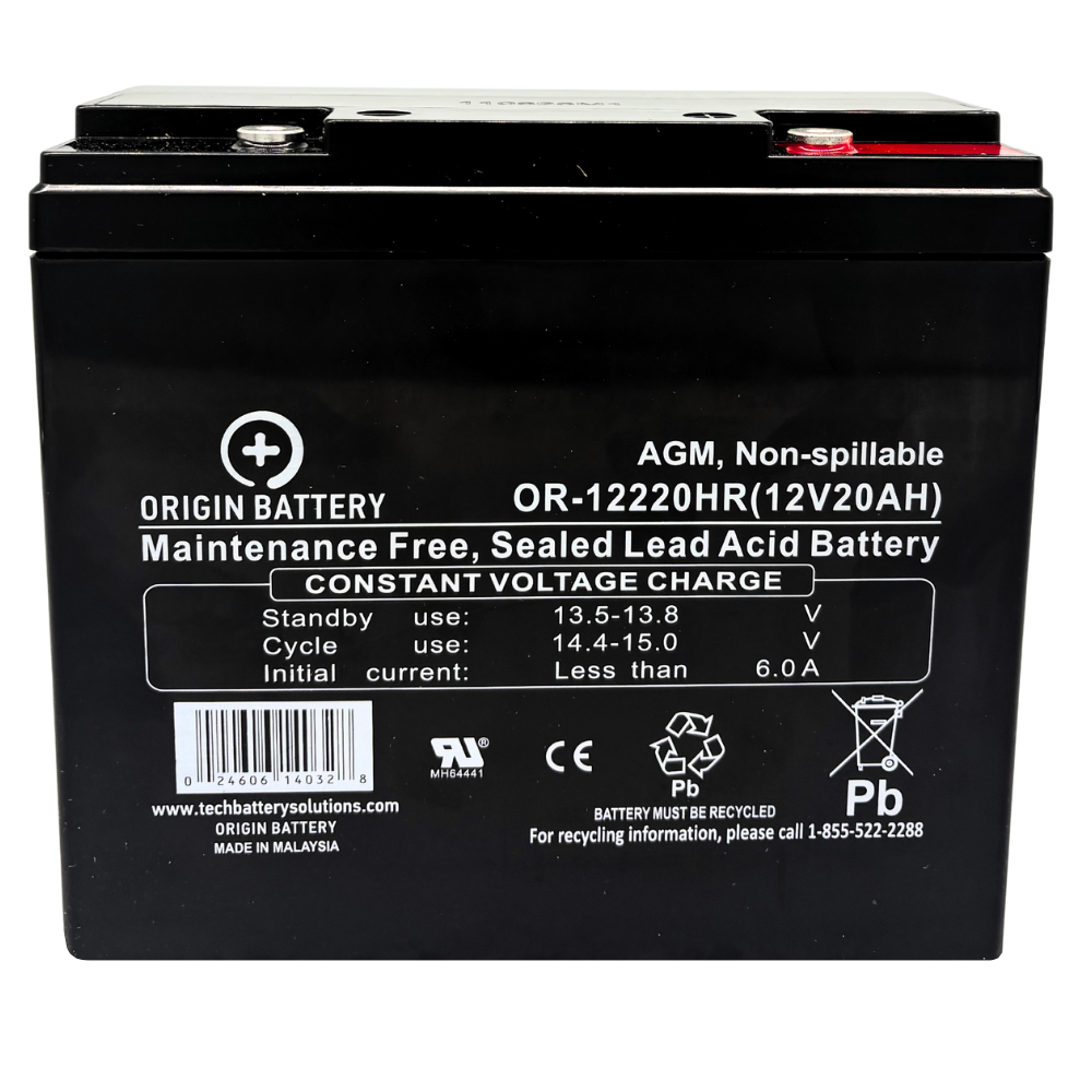 Panasonic LC-X1220AP Battery Replacement
