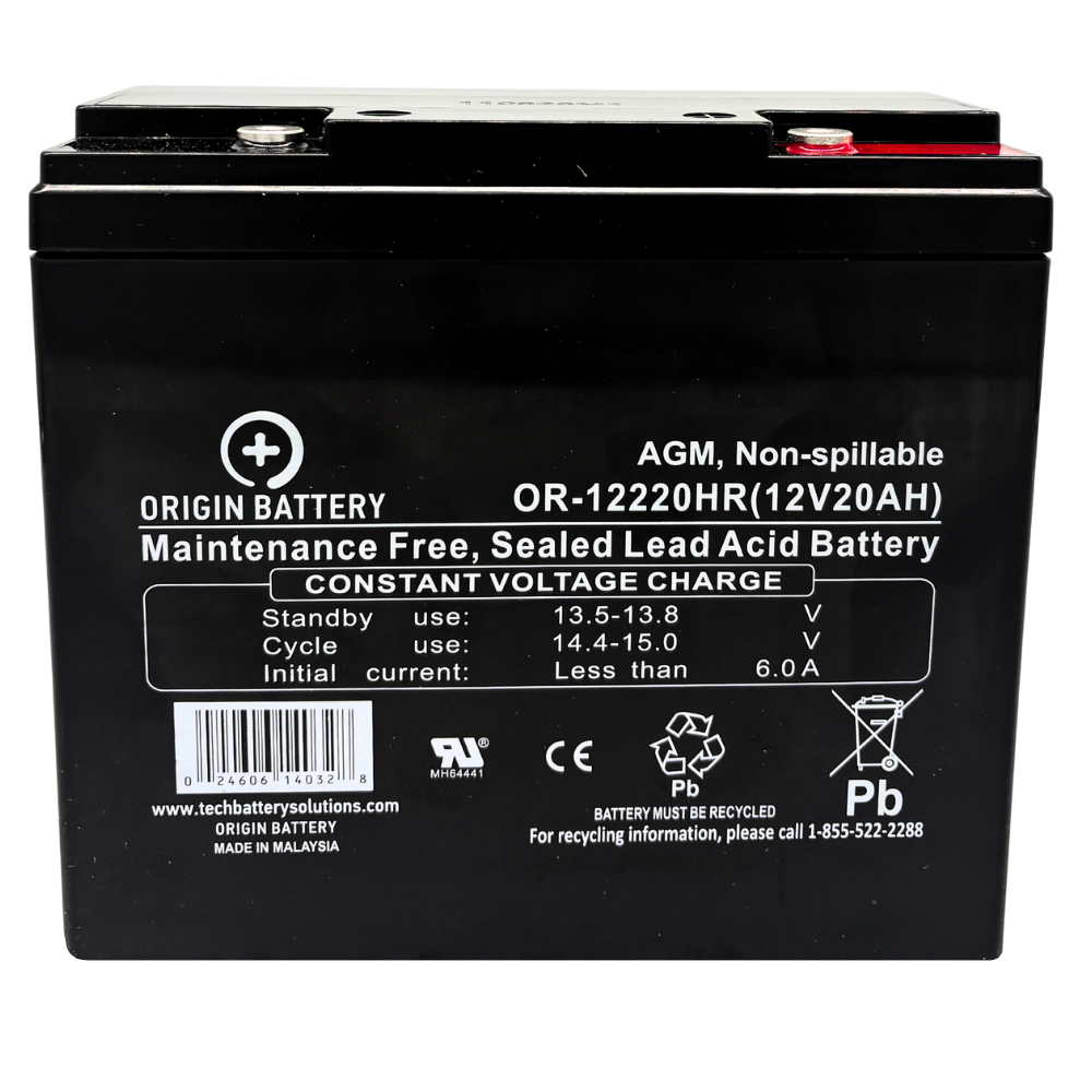 Kung Long WP20-12E Battery Replacement