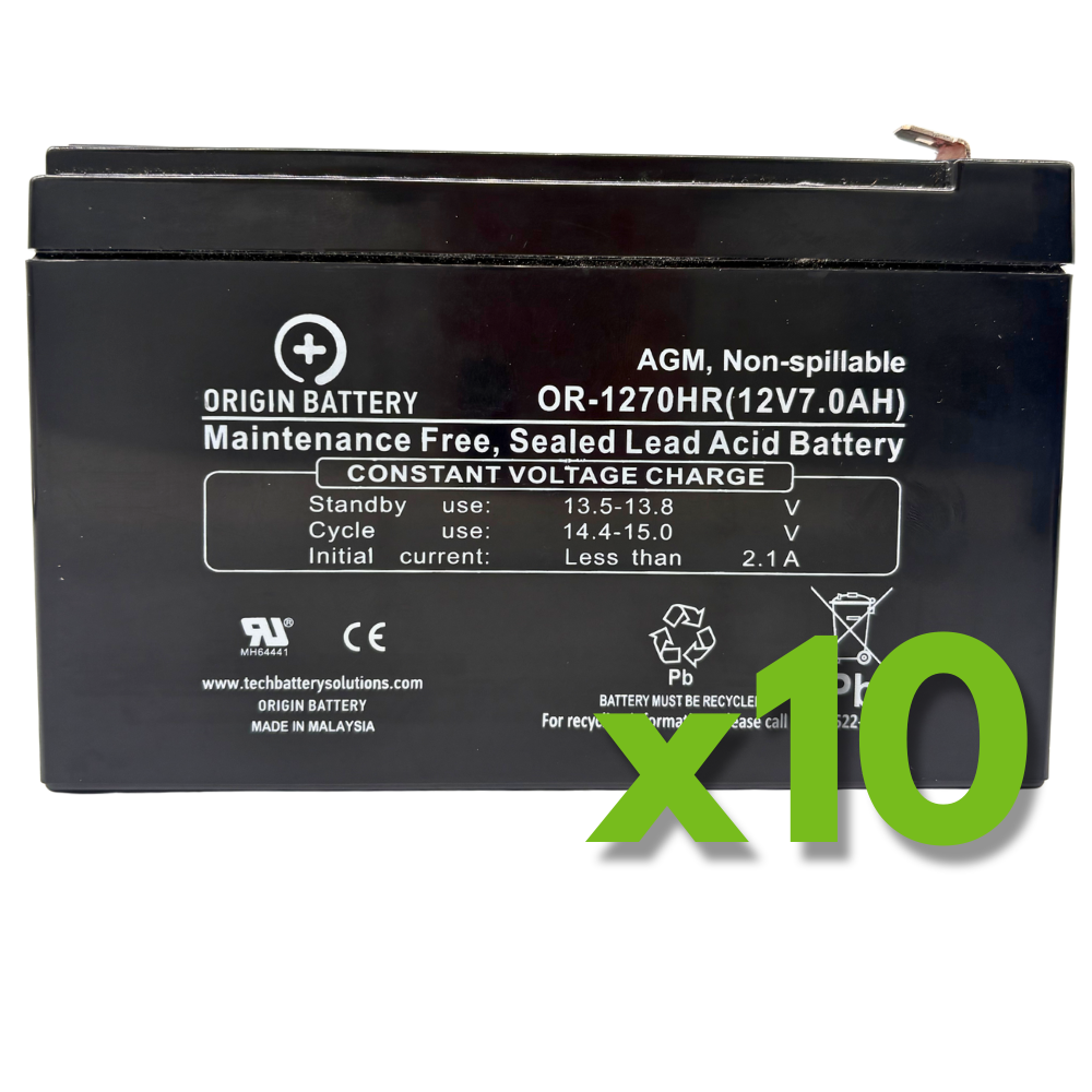 Minuteman CPR3200 Battery Replacement Kit