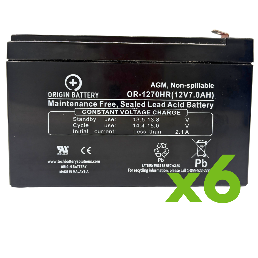 Minuteman CPE2000 Battery Replacement Kit also fits: CPE2000RM