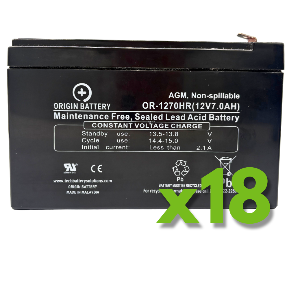 Minuteman MCPBP2000 Battery Replacement Kit also fits: MCPBP2000RM