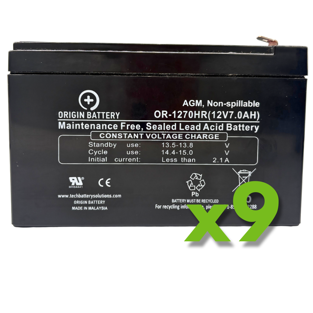 CyberPower OL2000RMXL2U Battery Replacement Kit