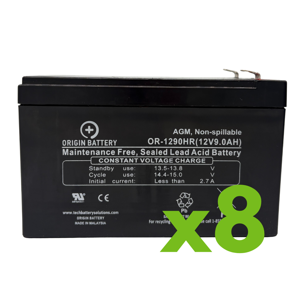 CyberPower BP48V75ART2U Battery Replacement Kit