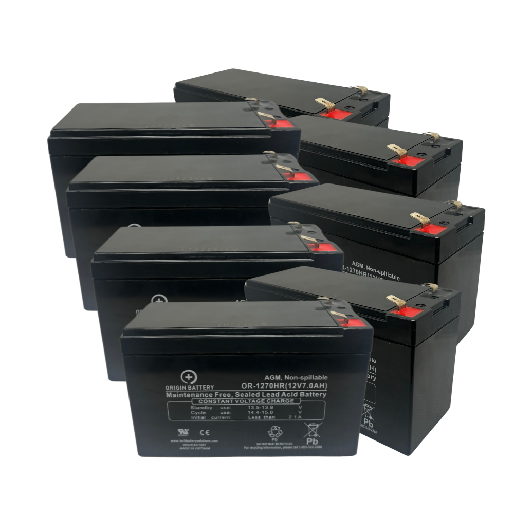 CyberPower PR3000SWRM2U Battery Replacement Kit