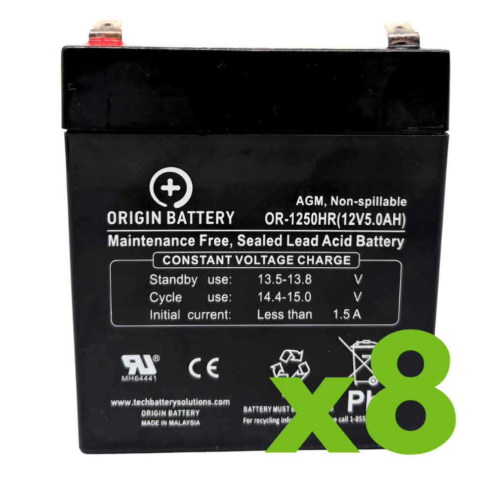APC SUM3000RMXLI2U Battery Replacement Kit