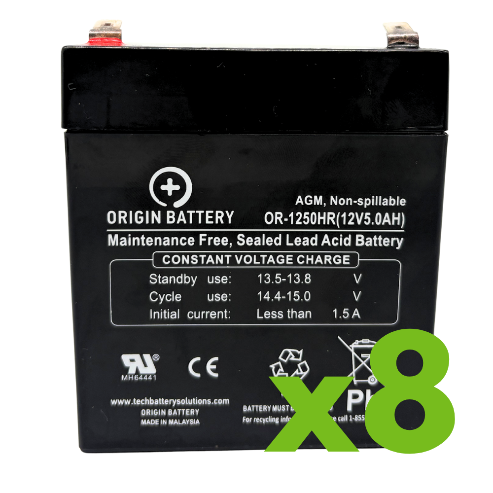 APC SUA3000R2ICH Battery Replacement Kit