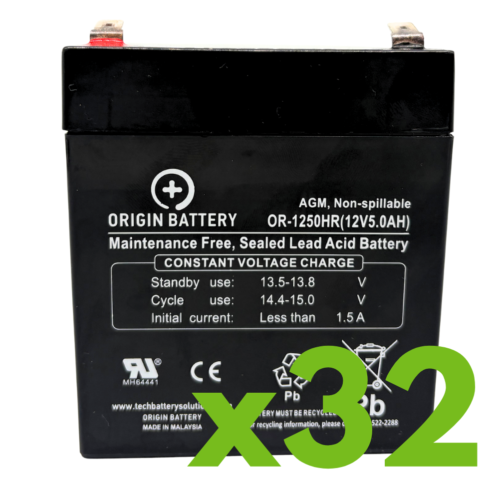 APC SRT8KRMXLT-IEC Battery Replacement Kit