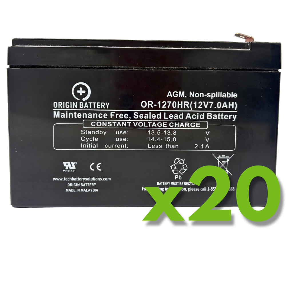 CyberPower OL6000RT3UPDU Battery Replacement Kit