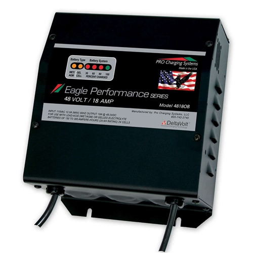 JLG Articulating Boom Lift E450A  Battery Charger - Delta Q Replacement