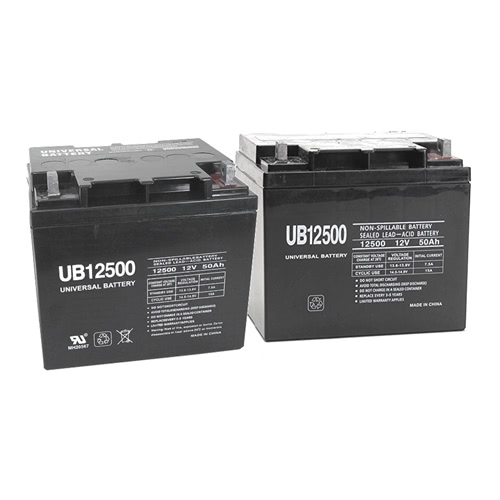 Pride Boxster (PMV520) 12V 50AH Battery Replacement Kit