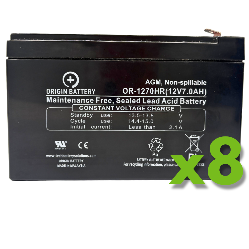 Tripp Lite SMART2200CRMXL Battery Replacement Kit