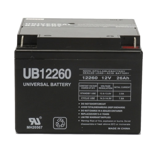 Amigo Deluxe (350000) Battery Replacement Kit