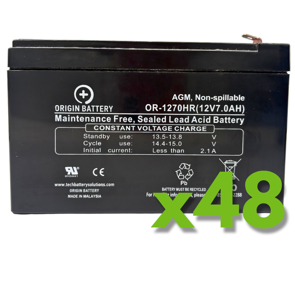 Minuteman CP12500 Battery Replacement Kit Minuteman CP12500 Battery Replacement Kit