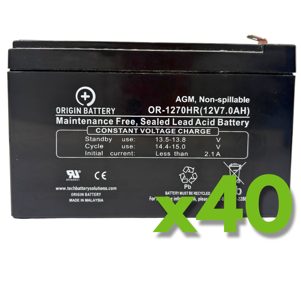 Minuteman MCPBP5000 Battery Replacement Kit Minuteman MCPBP5000 Battery Replacement Kit