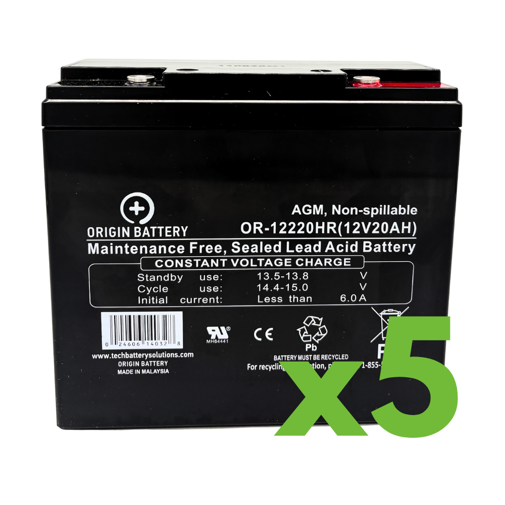 Emmo Max Battery Replacement Kit