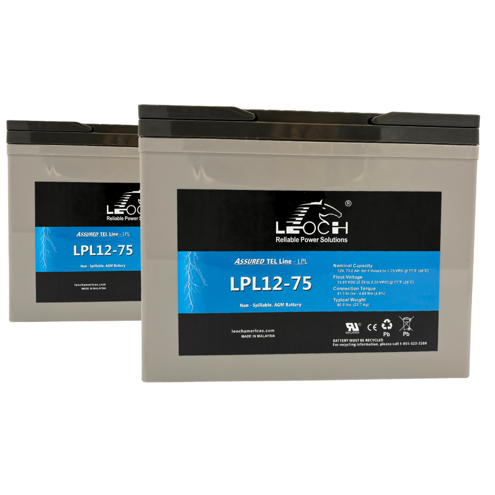 Permobil M3 Corpus Battery Replacement Kit | 12V 75Ah Pair