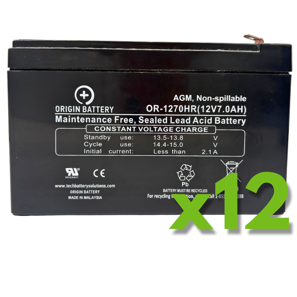 Alpha Technologies ALIBP1500RM, SMART5000TEL3U Battery Replacement Kit