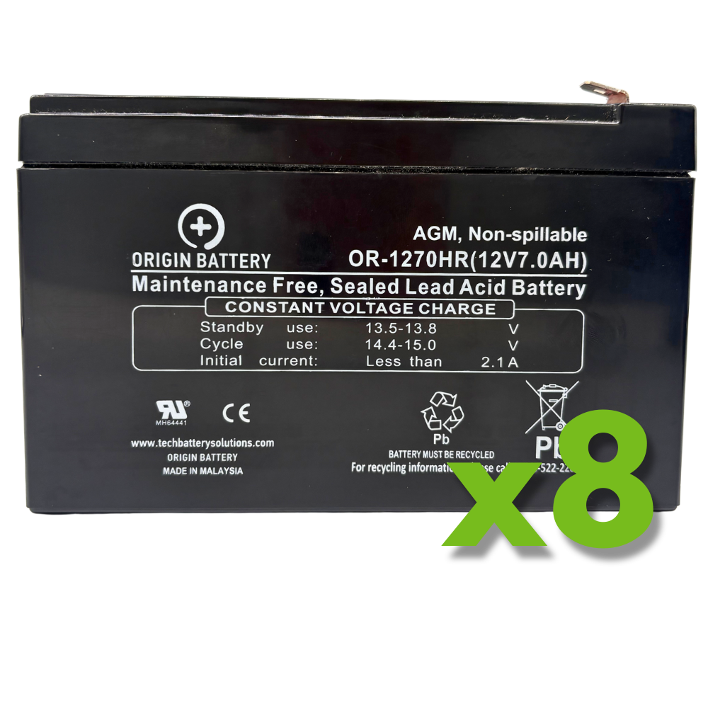 MGE Pulsar EXB15, GXT2000RT-120 UPS Battery Replacement Kit MGE Pulsar EXB15, GXT2000RT-120 UPS Battery Replacement Kit