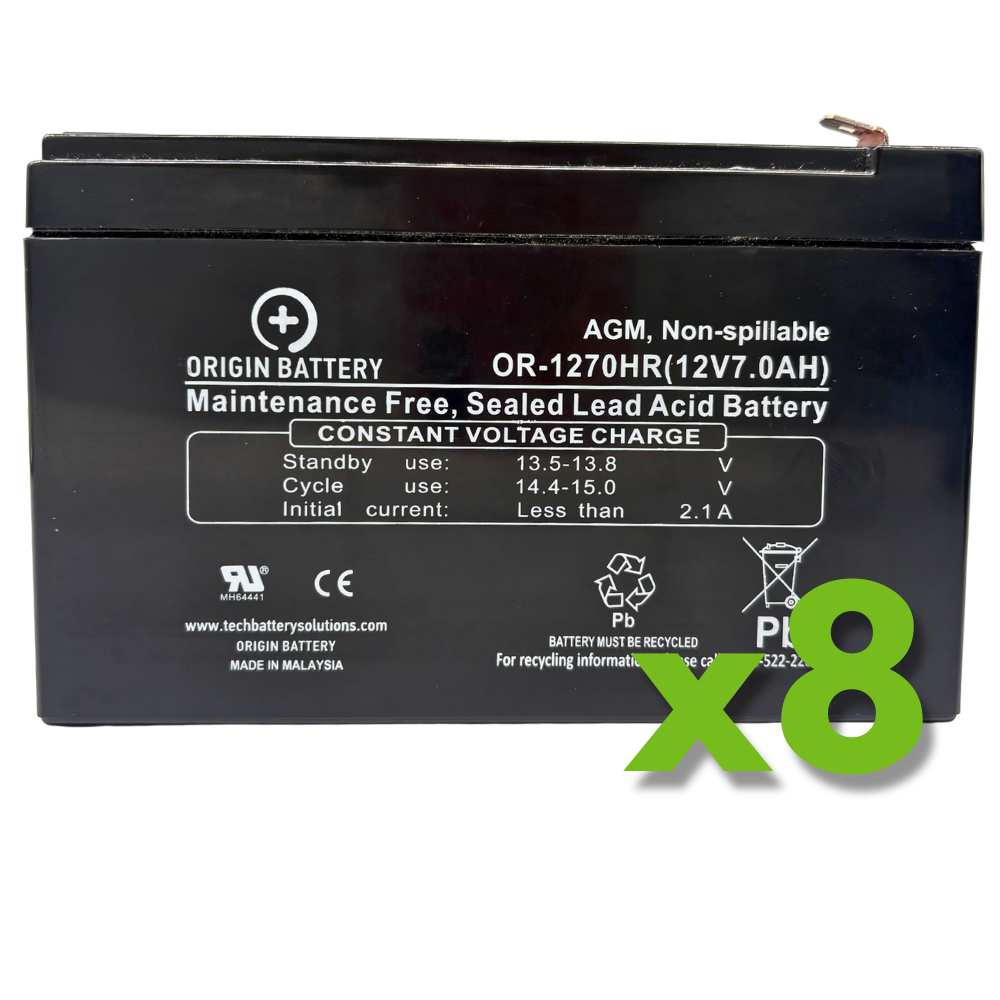 MGE Pulsar EX 20, GXT2000RT-120 UPS Battery Replacement Kit MGE Pulsar EX 20, GXT2000RT-120 UPS Battery Replacement Kit