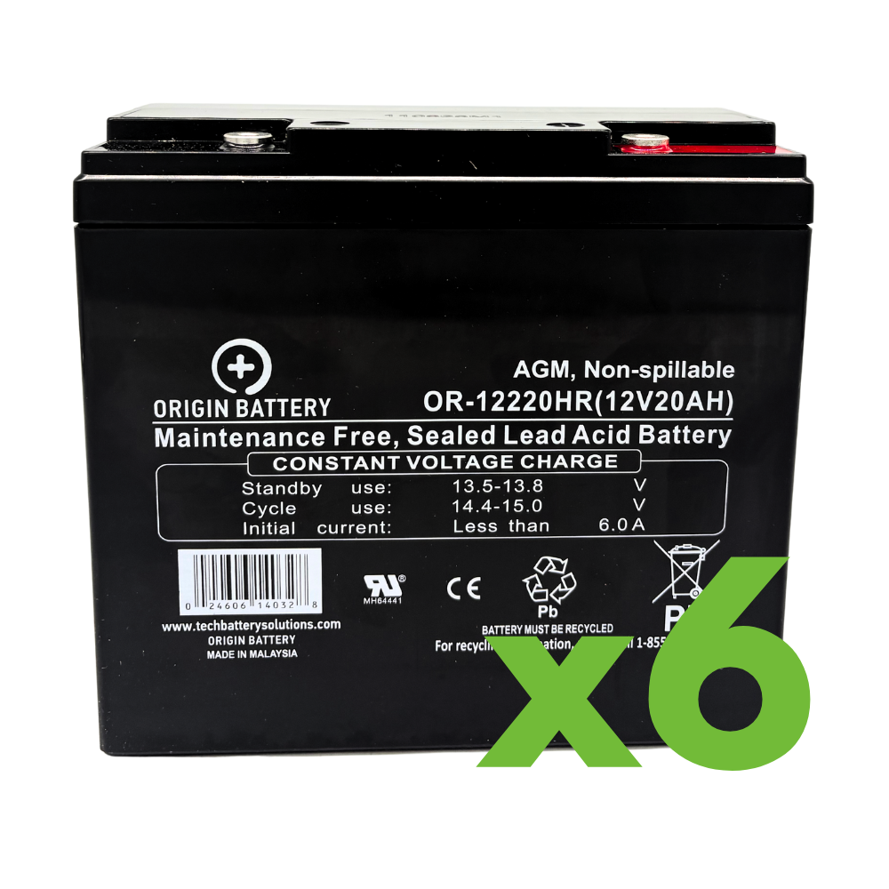 Tao Motor Aries 721 Battery Replacement Kit