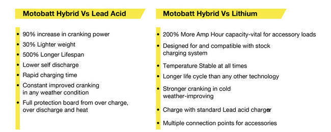 moto-hybrid2-.jpeg