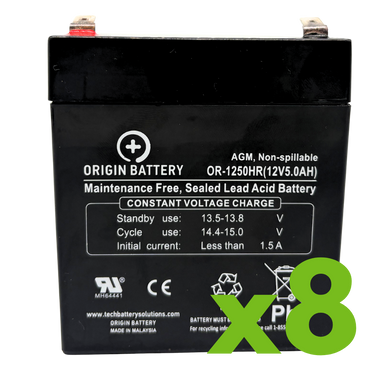 APC RBC43 Battery Replacement Kit