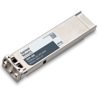 10GBASE-ZR XFP SMF 1550nm 80km DDM Transceiver