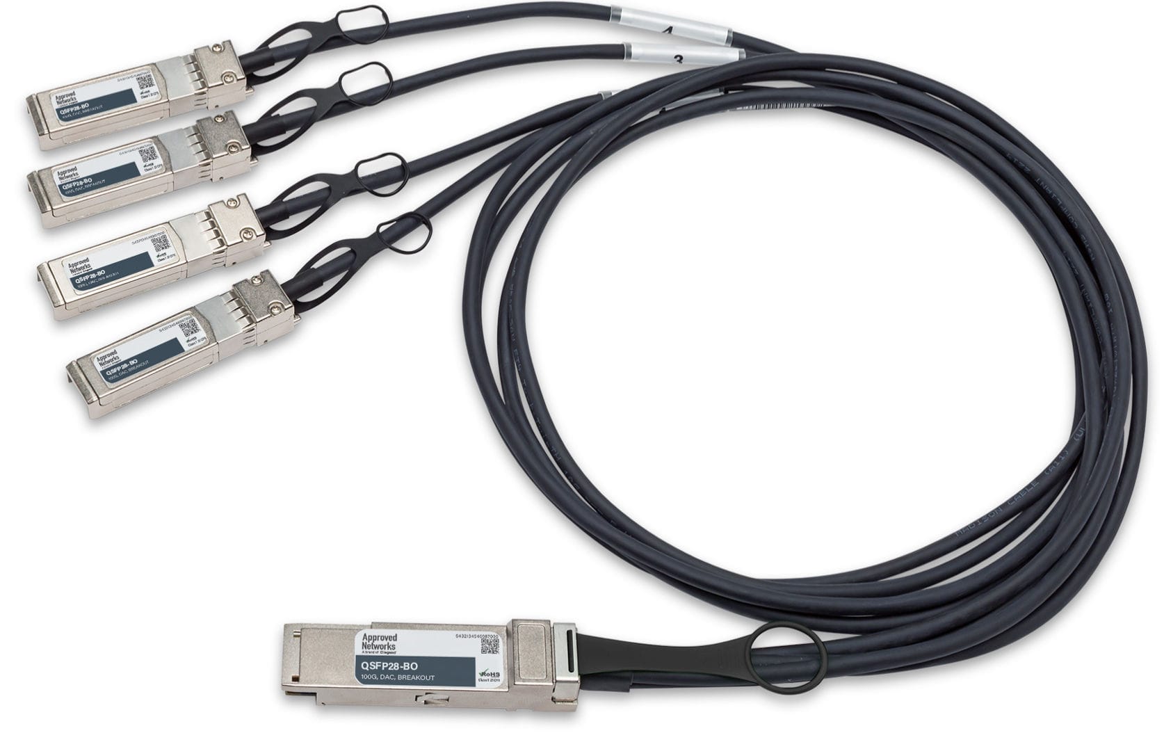 Passive DAC Breakout cables