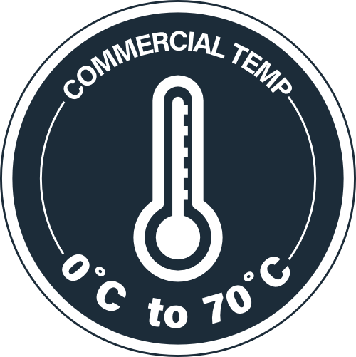 Industrial temperature -40C to 85C