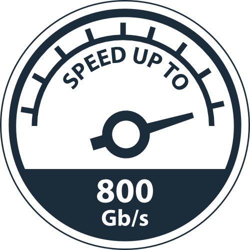 800GB/s