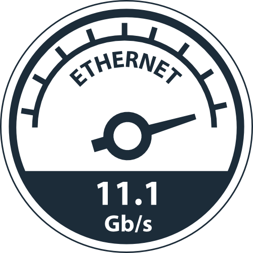 Ethernet 11.1GB/s
