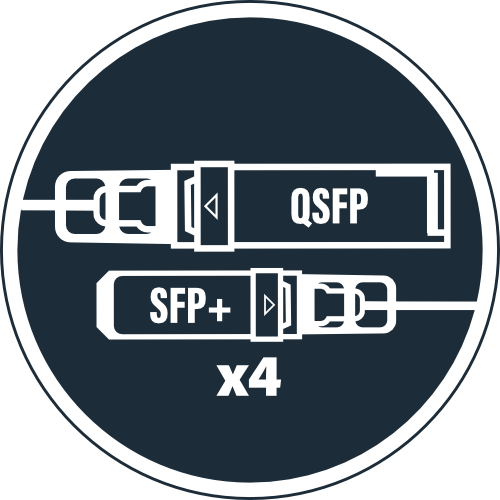 QSFP+ to 4x SFP+