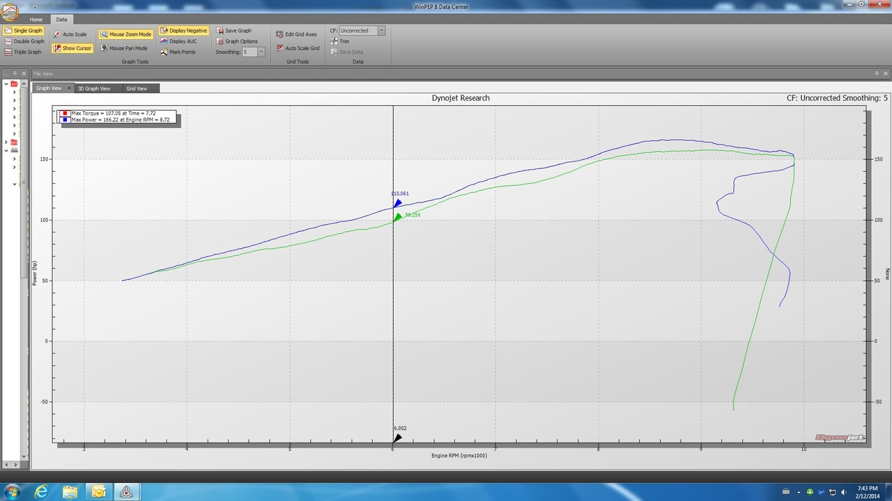 Super Duke 1290 (14-16) - Intake/Open Muffler (Power Map