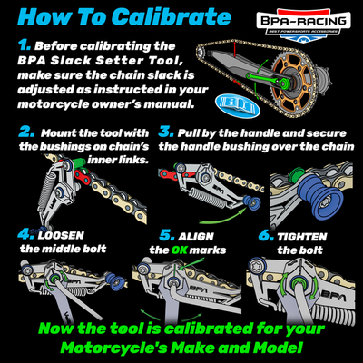 How to Calibrate!