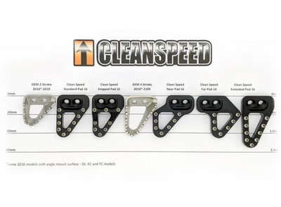 Cleanspeed - Angle Mount Billet Brake Pedal Pad