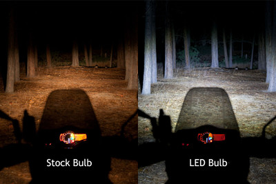 Stock vs Cyclops LED.