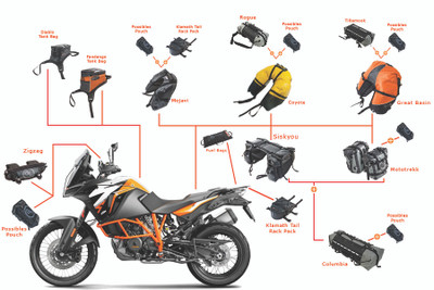 Coyote Saddlebag (39 Liters)