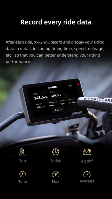 XR-2 Motorcycle Smart Dash Cam