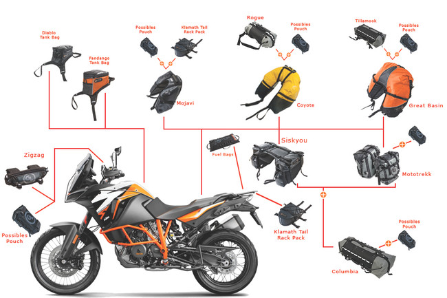 Zigzag Handlebar Bag (1.5 Liters)