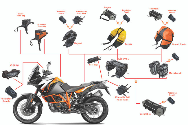 Klamath Tail Rack Pack - Adventure Motorcycle Magazine