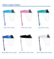 iVisor Loupe Visor and Shield Kit, 1 x Pearl White visor, 1 x Cinch cord, 1 x LC filter, 3 x Face shields, 2 x Mini shields, 8 cm