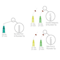 Pac-Dent, OptiProbe Needle Tips with Single Sideport Irrigator Tips, 27 Ga.,27 mm tip length, Teal, 20/Pack, 218-20
